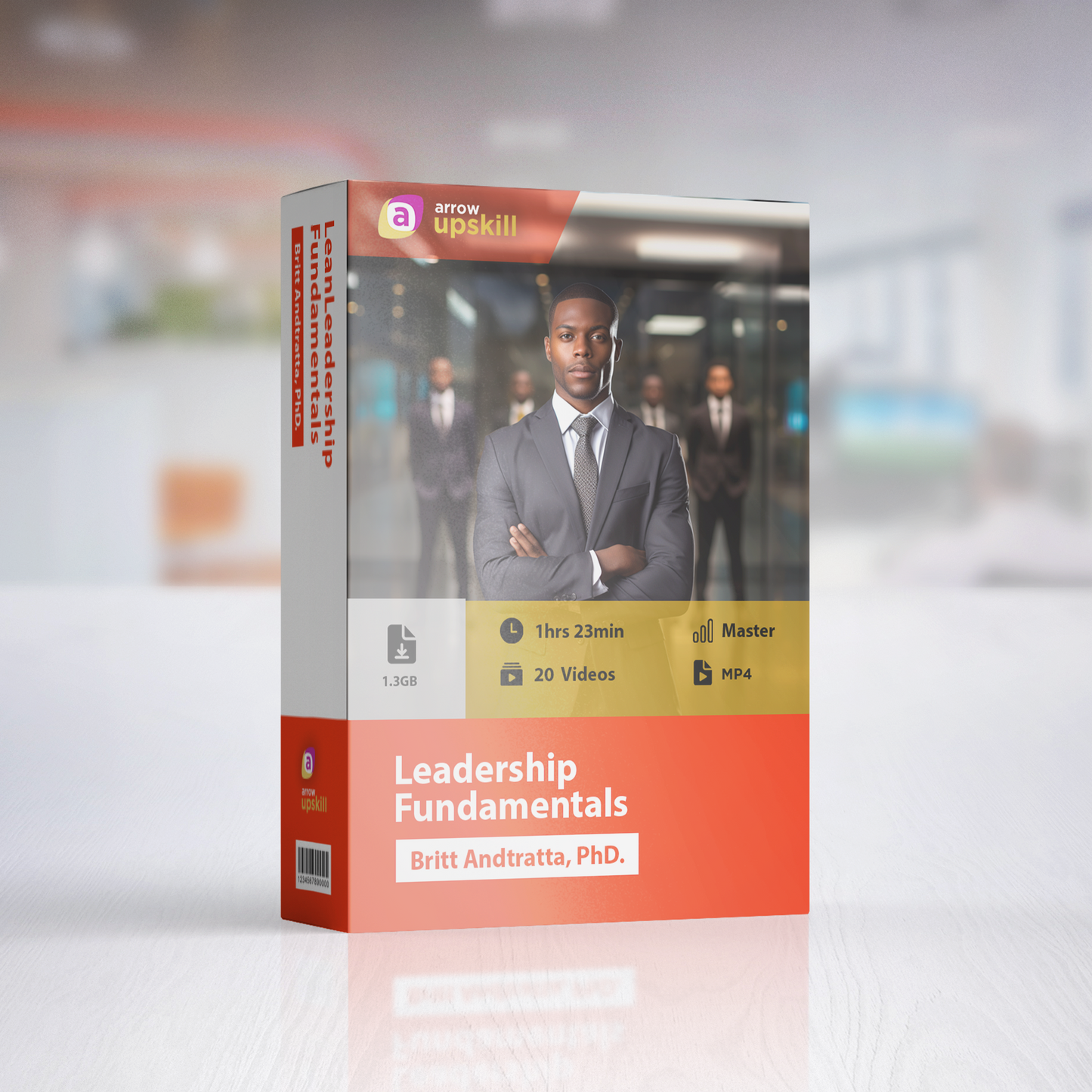 Leadership Fundamentals